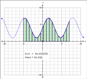 Example